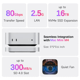BEELINK EX Mate Mini-A dual PCIe SSD slots expand storage up to 16TB