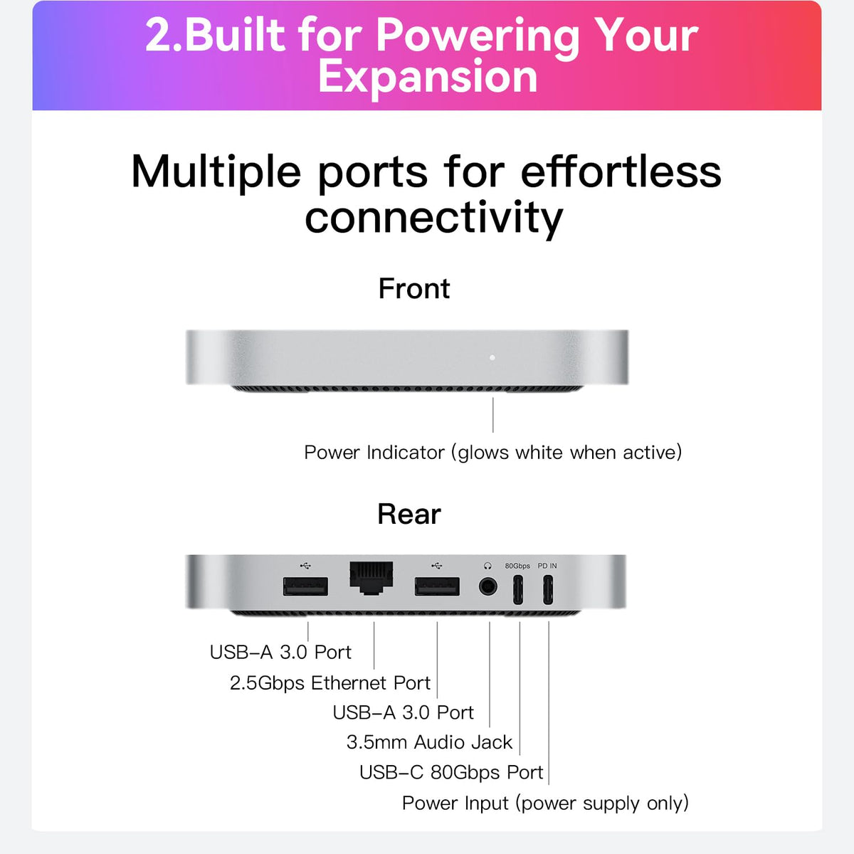 Beelink EX Mate Mini-A provides USB-A 3.0 ports for peripherals.