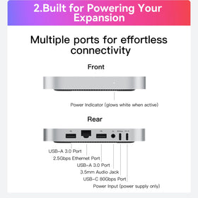 Beelink EX Mate Mini-A provides USB-A 3.0 ports for peripherals.
