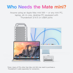 BEELINK EX Mate Mini-B slim, compact design fitting beside Mac mini M4