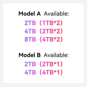 BEELINK EX Mate Mini-B M.2 slot expansion for up to 8TB storage
