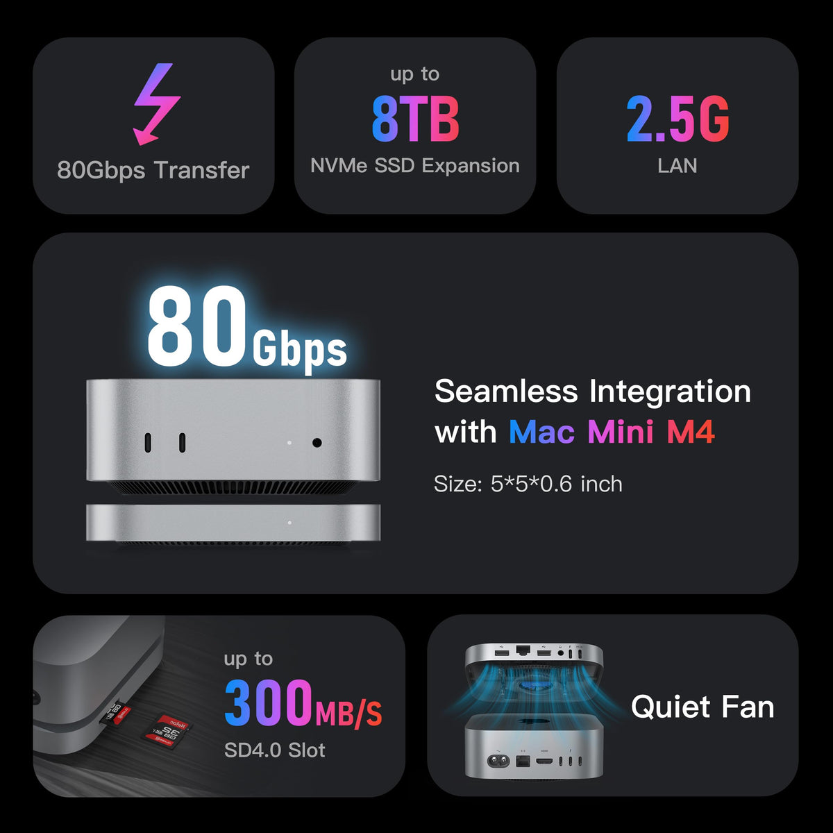 Beelink EX Mate Mini-B M.2 SSD expansion supports up to 8TB