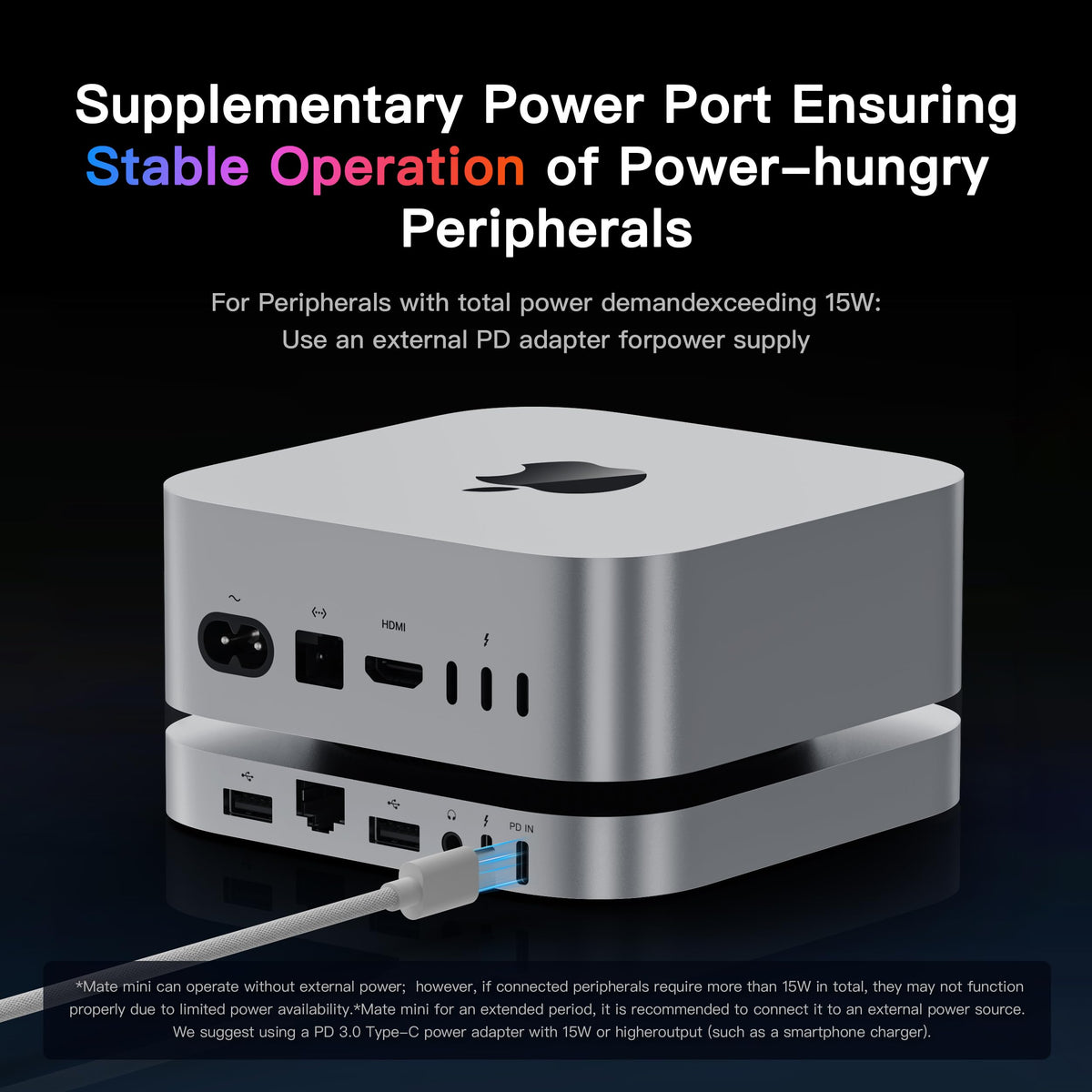 Beelink EX Mate Mini-B USB-A ports for accessories