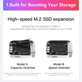 BEELINK EX Mate Mini-B USB-C 80Gbps bridge enabling swift data transfers