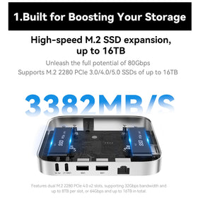 Beelink Mate SE enables 2.5G LAN networking.