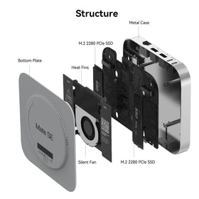 Beelink Mate SE dock connected in a clean workspace.