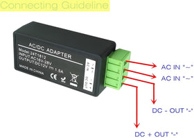 BeElion 2.1x5.5mm DC plug closeup highlighting locking plug for secure power connection
