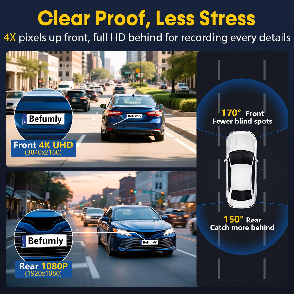 Befumly 1080P rear camera view for clear rear footage.