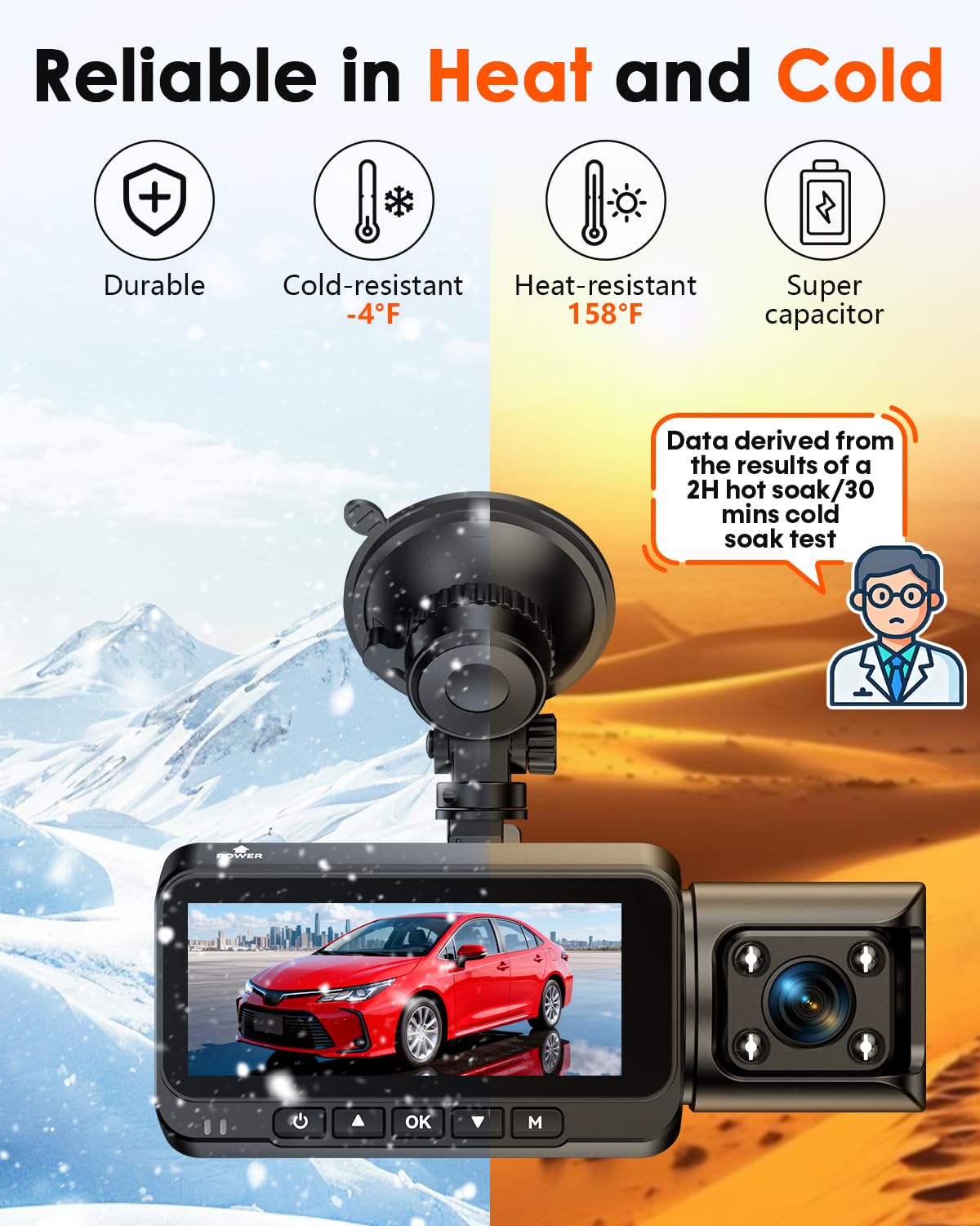 Befumly 64GB Card included for immediate recording.