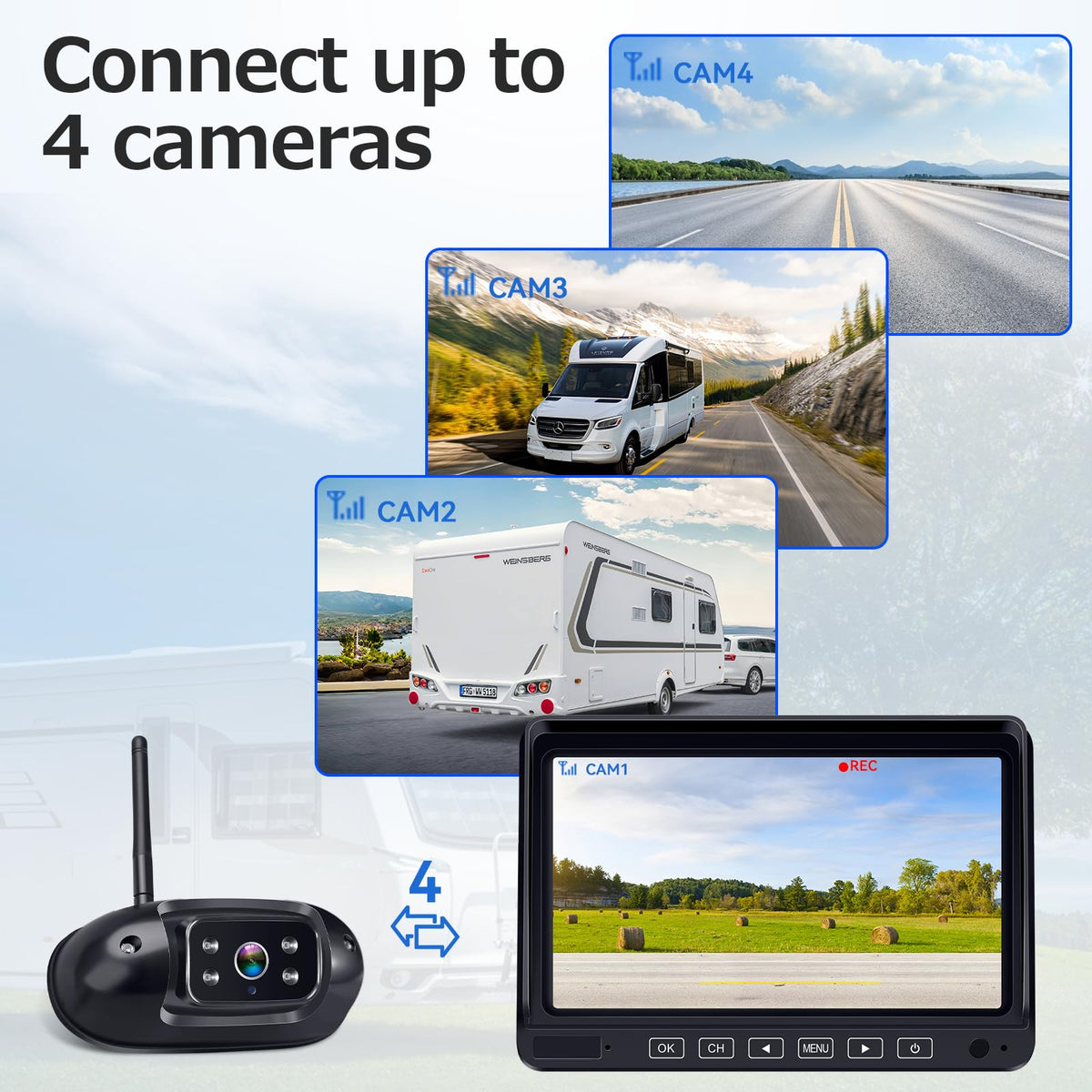 Befumly expandable to four cameras for full coverage.