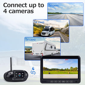 Befumly expandable to four cameras for full coverage.