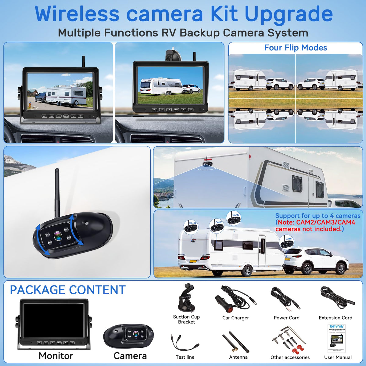 Befumly IP69 waterproof housing withstands tough weather.