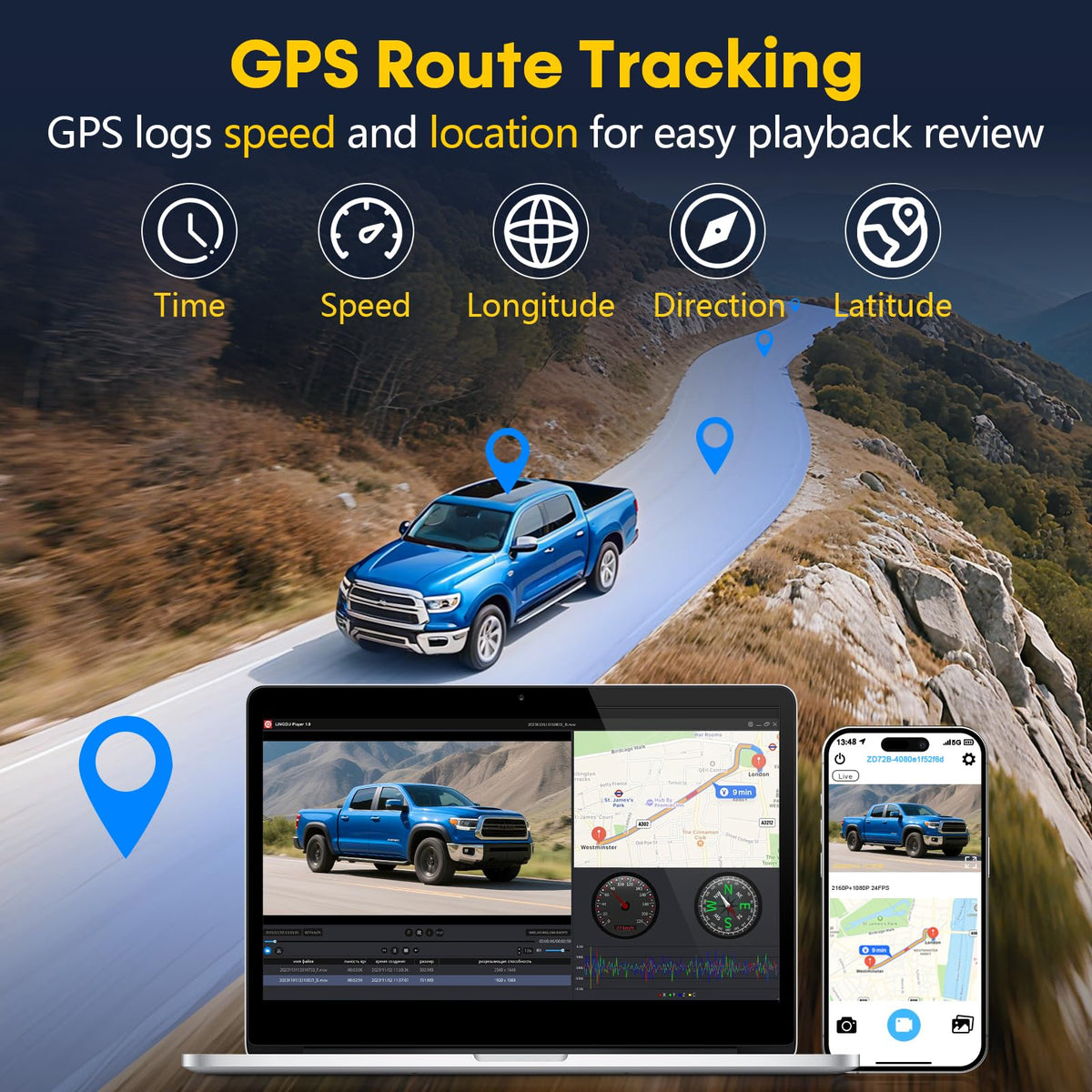 Befumly 24H parking mode for truck security (hardware kit required)