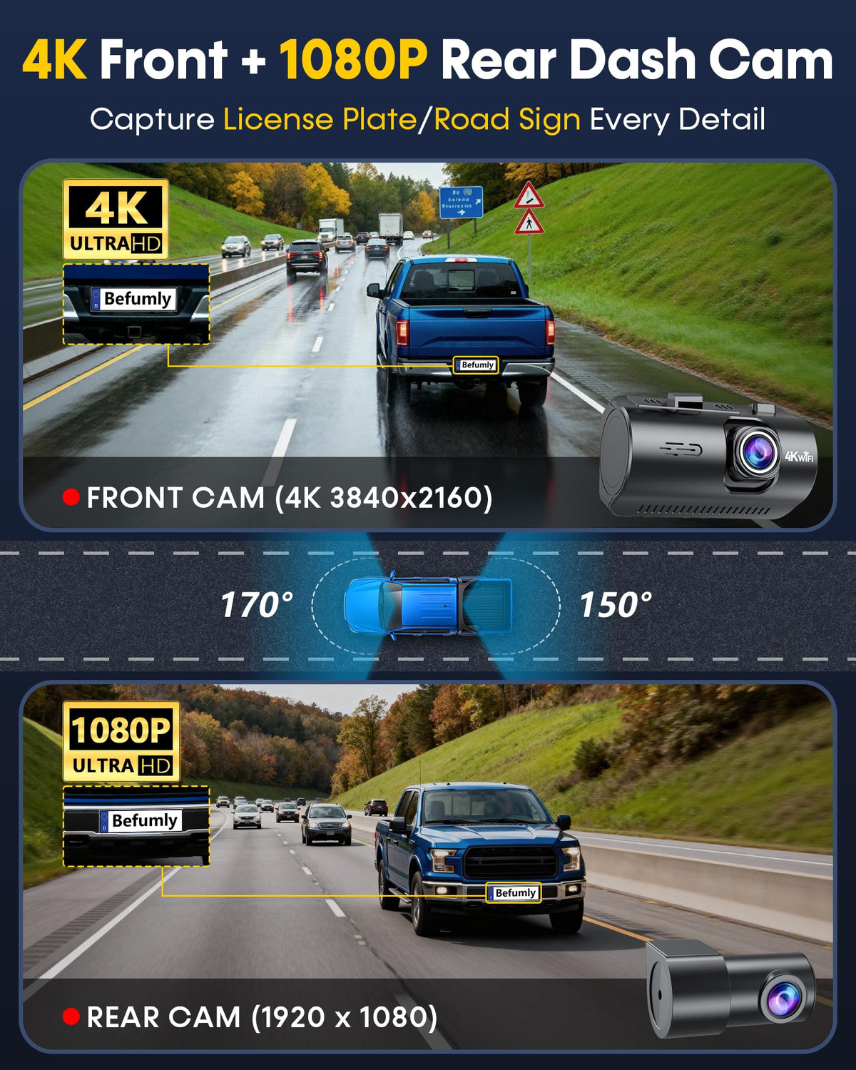 Befumly rear dash cam in 1080p for trucks with rear visibility