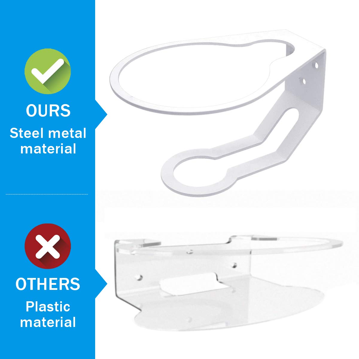 BELIEFLUO white steel wall mount provides sturdy support with minimal interference.