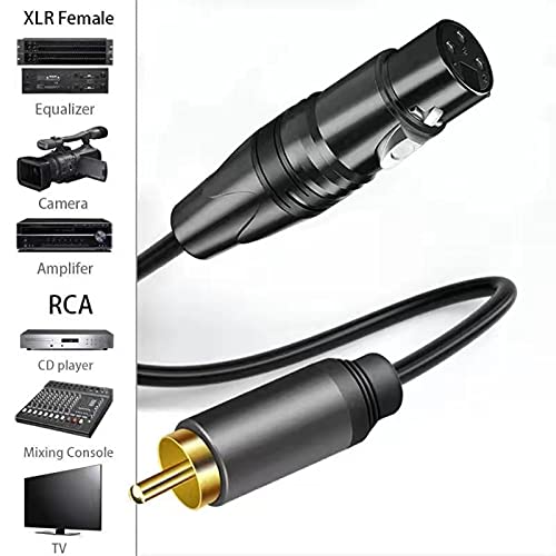 Belipro dual female XLR to RCA cable 5ft connectors close-up