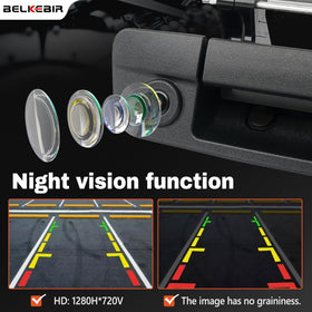 BELKEBIR camera lens detail highlighting HD night-vision clarity benefit