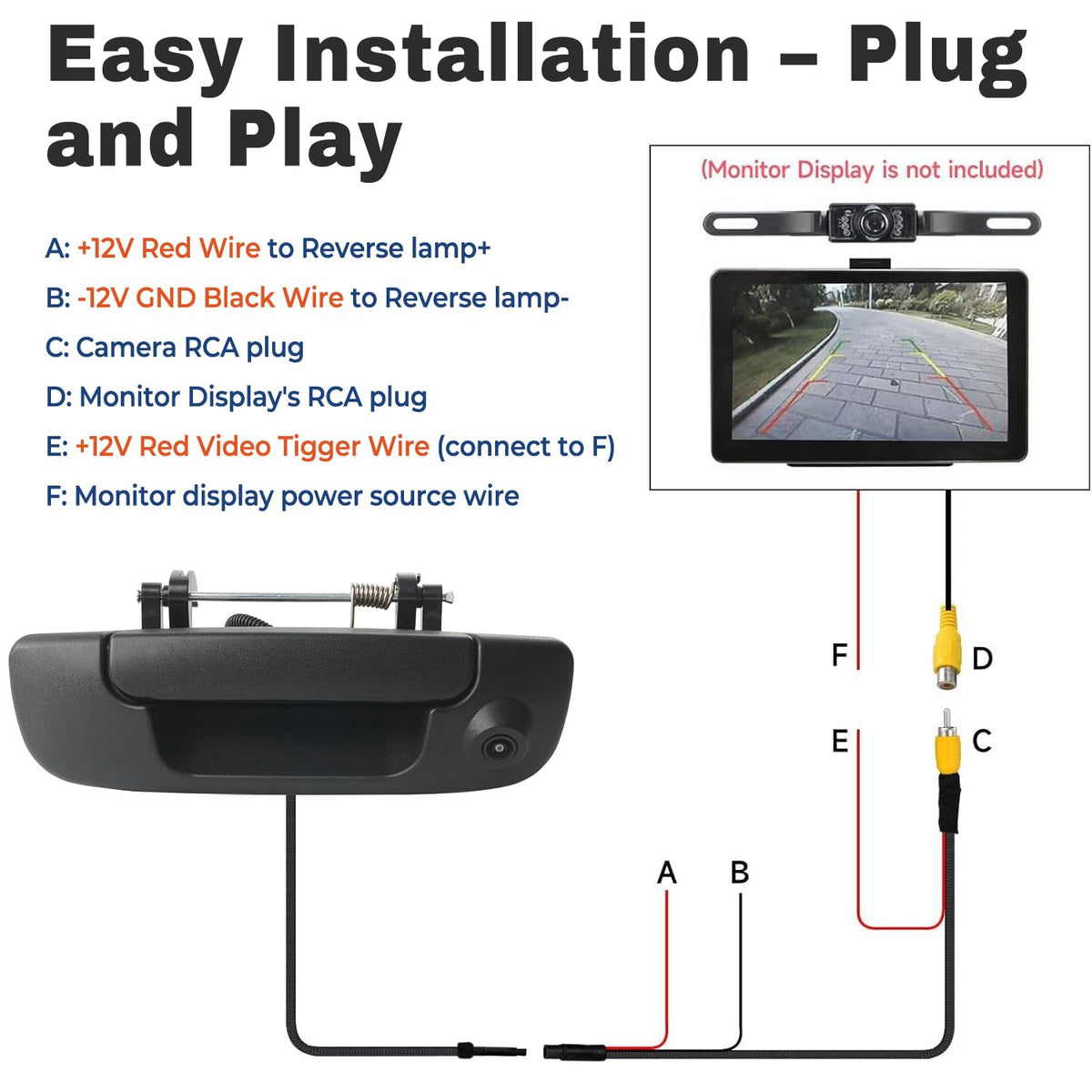 BELKEBIR 170-degree image helps avoid blind spots while reversing.
