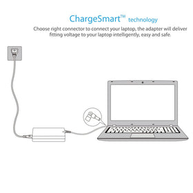 Belker charger packaging with included cords and connectors.