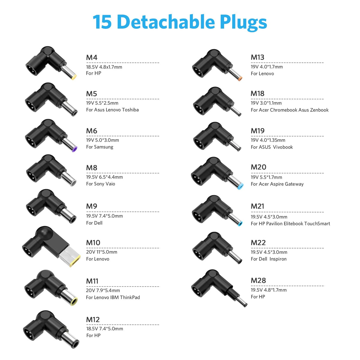 Belker charger connectors set for flexible compatibility.