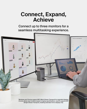Belkin 11-in-1 Pro GaN Dock 150W compact design saves space