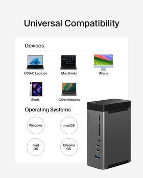 Belkin 11-in-1 Pro GaN Dock 150W Dock Utility software compatible