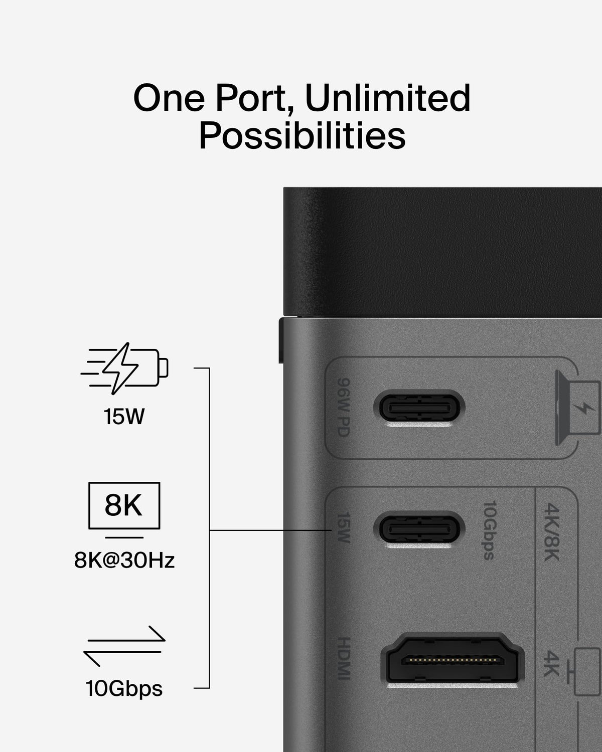 Belkin 11-in-1 Pro GaN Dock 150W plastic-free packaging
