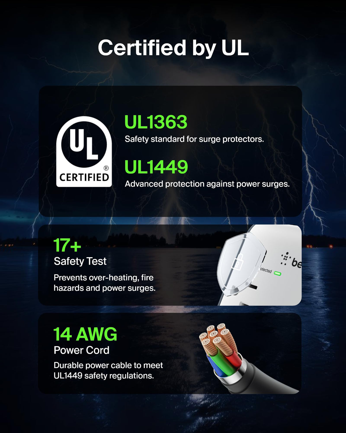 Belkin surge protector with two USB-A ports enables convenient device charging