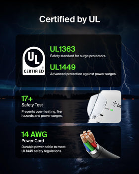 Belkin surge protector with two USB-A ports enables convenient device charging