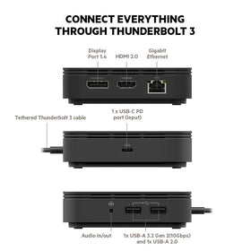 Belkin dock back ports closeup showing HDMI DisplayPort and Ethernet benefit easy connectivity