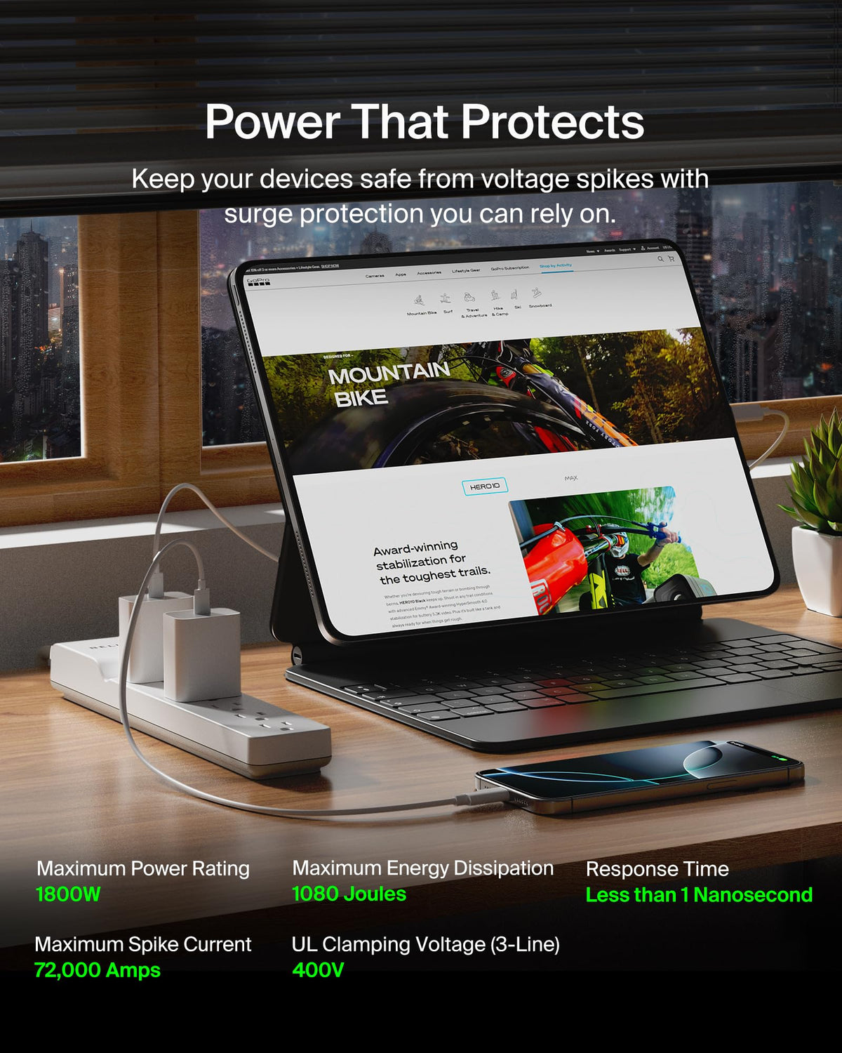Belkin LED indicators show surge and ground status at a glance.