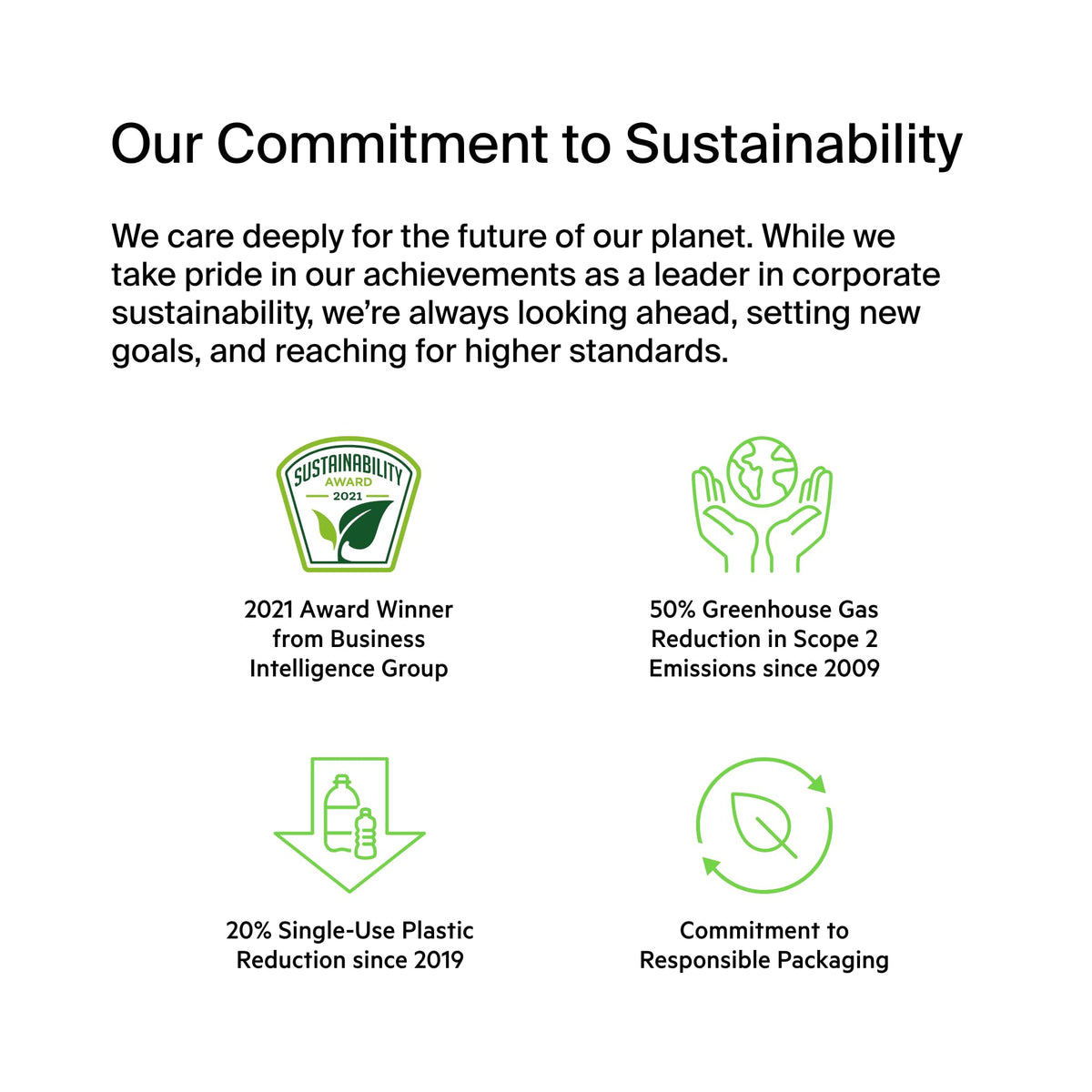Belkin product packaging made from recycled plastic signaling sustainable packaging and eco benefit