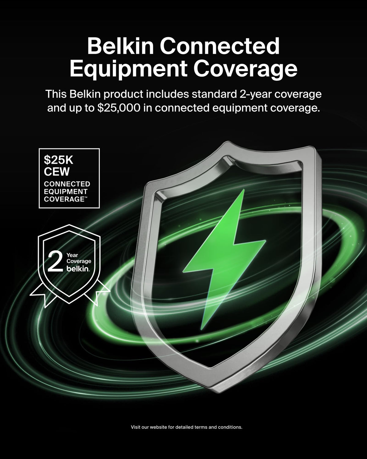 Belkin 12-point safety system offers versatile protection features