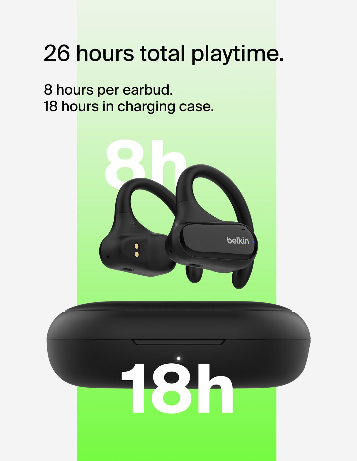 Belkin SoundForm ClearFit with Bluetooth 5.3 for seamless device pairing.