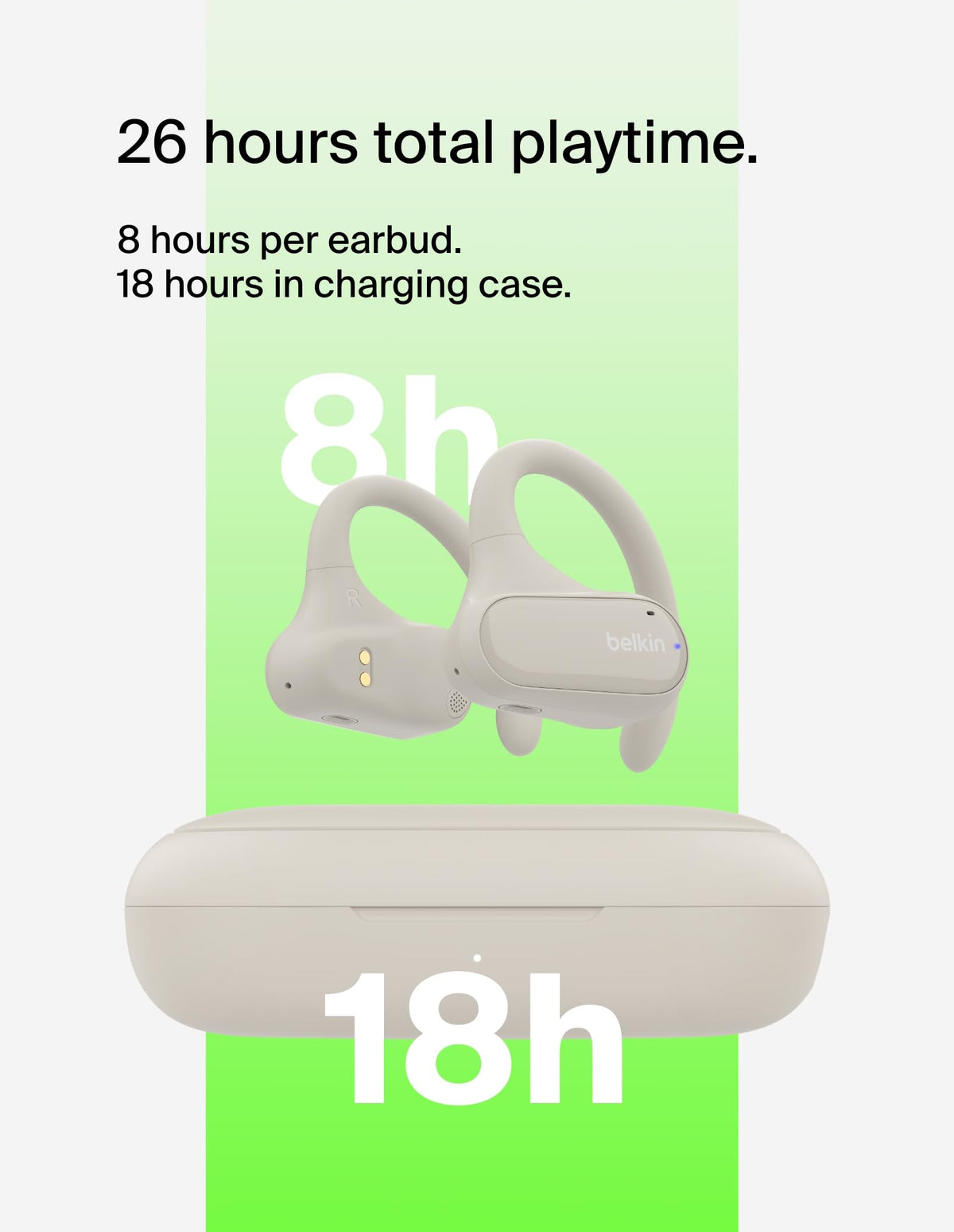 Belkin SoundForm ClearFit IPX5 water resistance during workouts