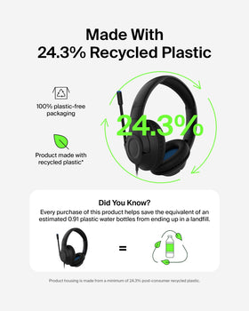 Eco-friendly packaging with 23% post-consumer recycled content