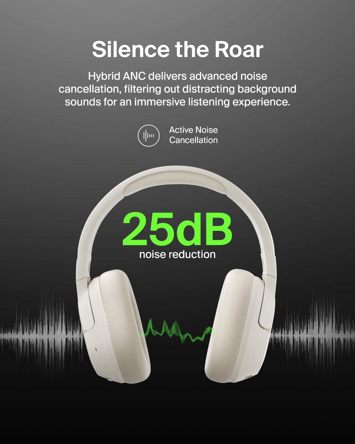 Belkin SoundForm Isolate folded compact for travel with easy storage benefit
