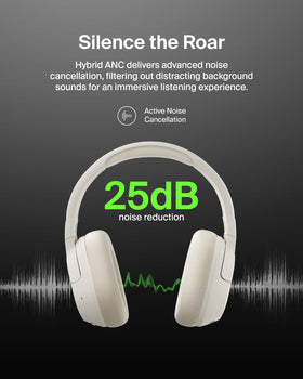 Belkin SoundForm Isolate folded compact for travel with easy storage benefit