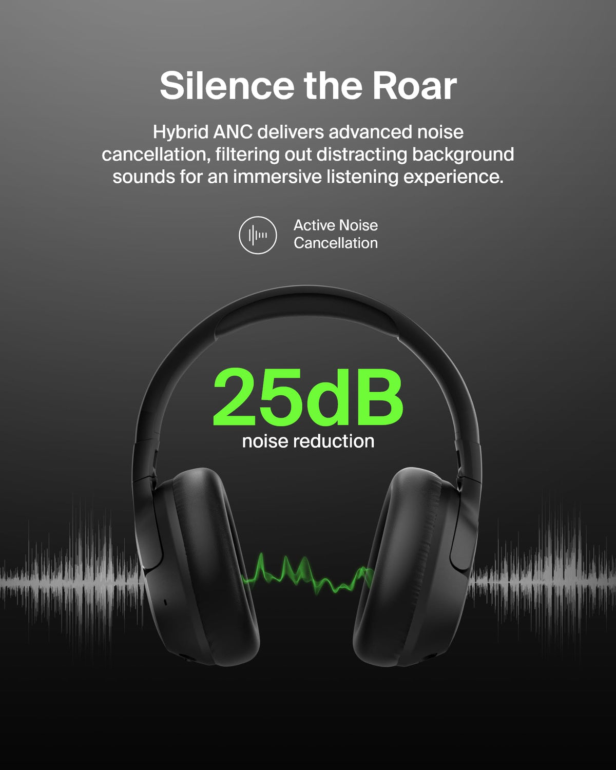 Belkin SoundForm Isolate folded for travel demonstrating compact portability and easy packing benefit