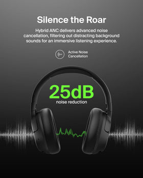 Belkin SoundForm Isolate folded for travel demonstrating compact portability and easy packing benefit