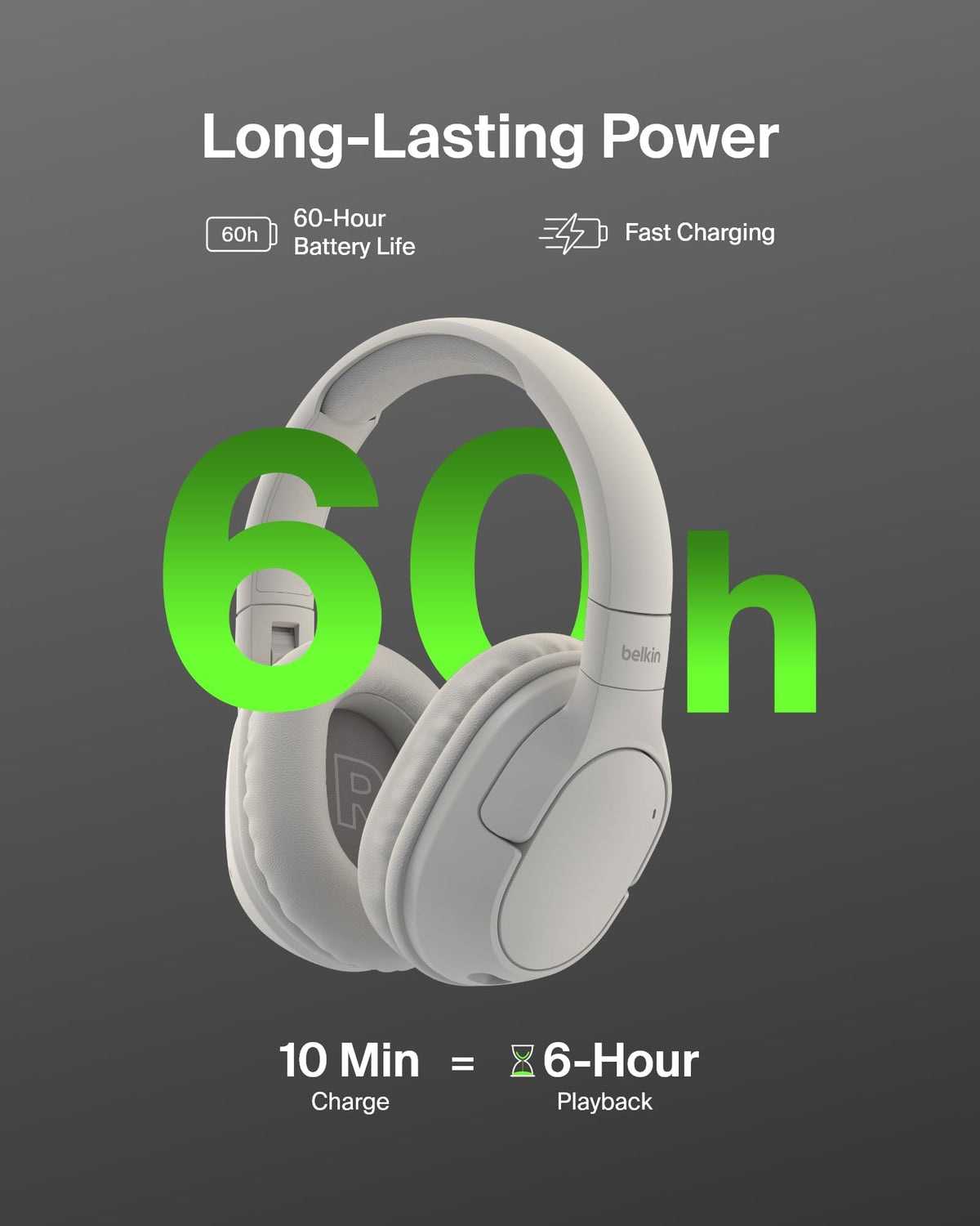 Belkin headphones folded compactly highlighting portability and travel convenience