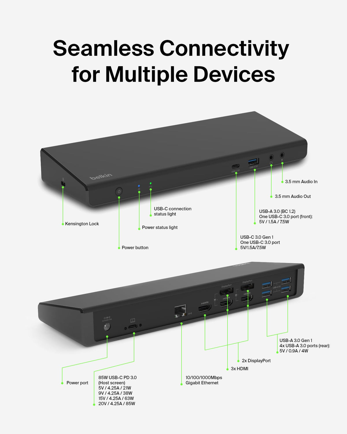 Belkin Gigabit Ethernet for reliable wired internet