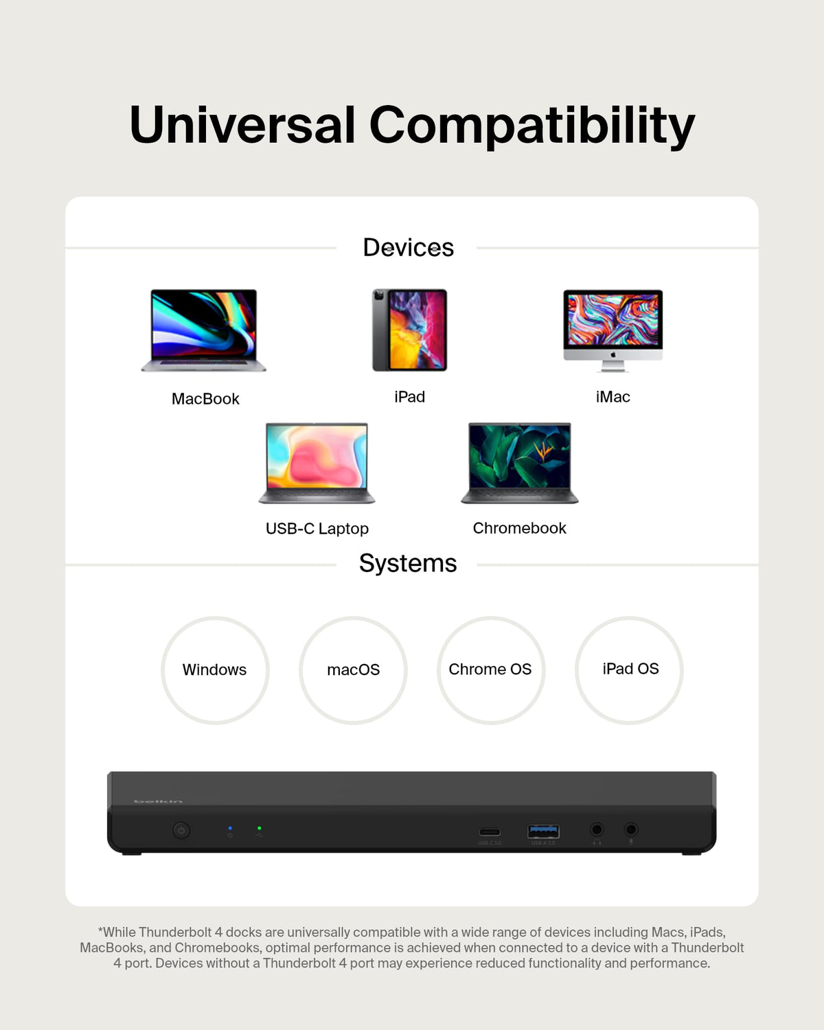 Belkin travel-friendly docking station ready for on-the-go use