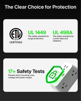 Belkin USB-A port provides convenient charging for smaller devices.