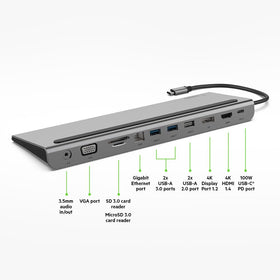 Belkin 11-in-1 USB-C hub with USB-A ports for fast peripheral connections.