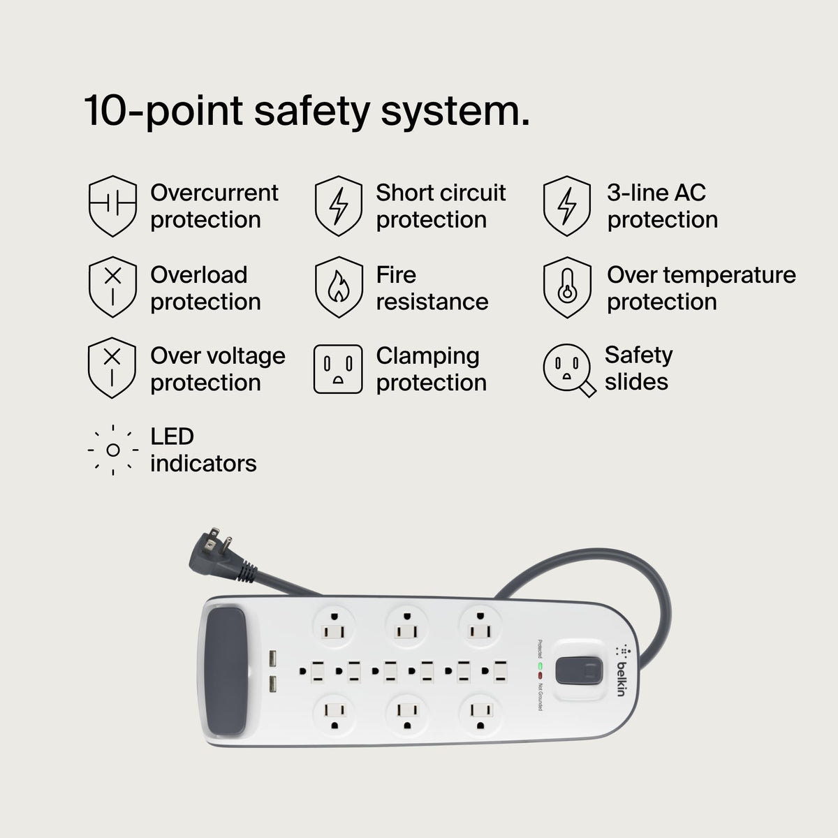 Belkin detail of two USB ports and AC outlets for fast device charging benefit