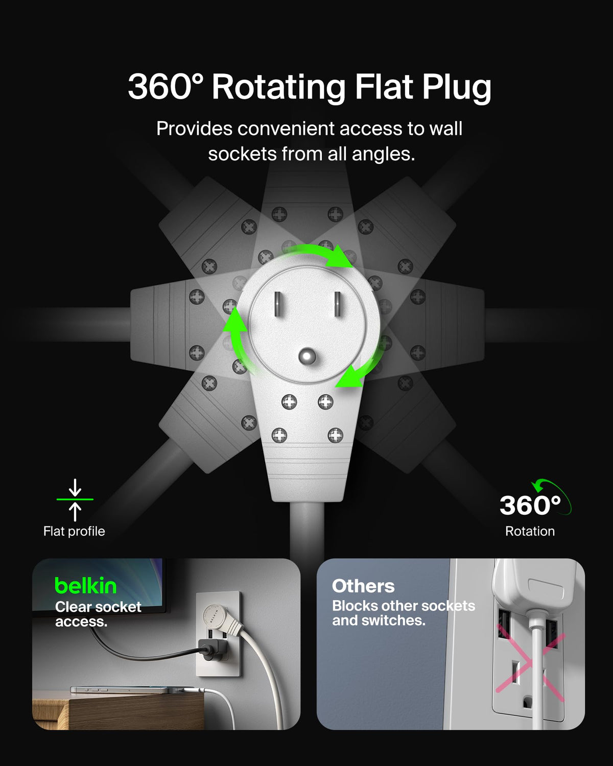 Belkin widely spaced outlets fit larger plugs without crowding.