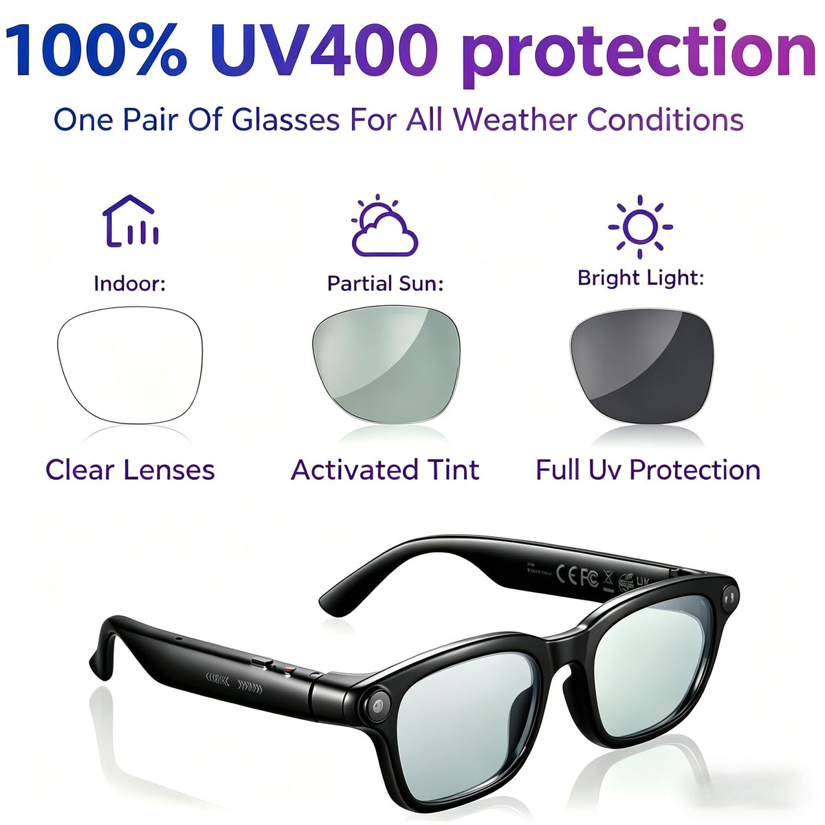 BeLuckyMan AI glasses IP65 waterproof protection against rain and dust