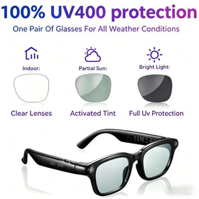 BeLuckyMan AI glasses IP65 waterproof protection against rain and dust