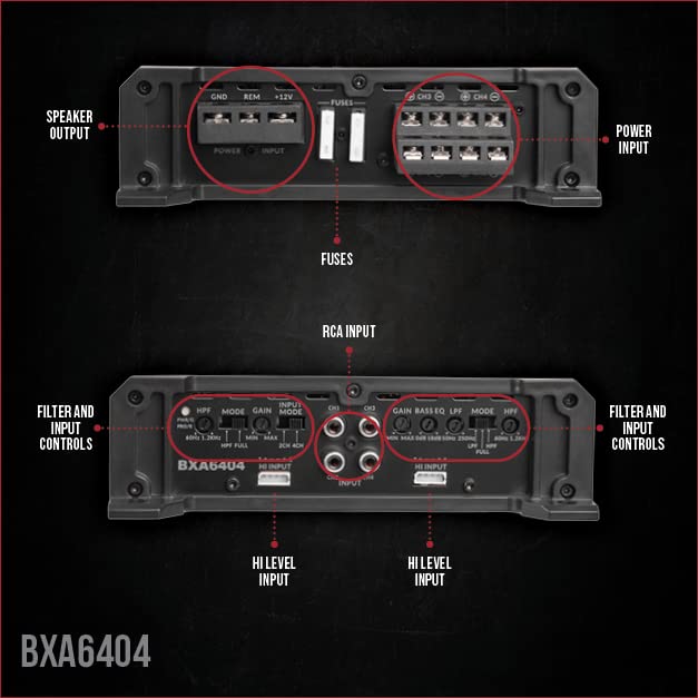 Belva BXA6404 connection panel highlights simple speaker and power wiring setup.